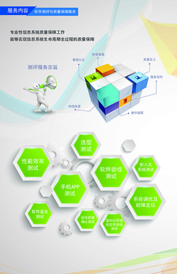 軟件登記測試 定義、流程與重要性解析